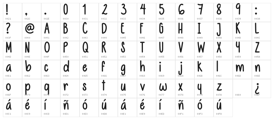 Vulpy Regular Character Map