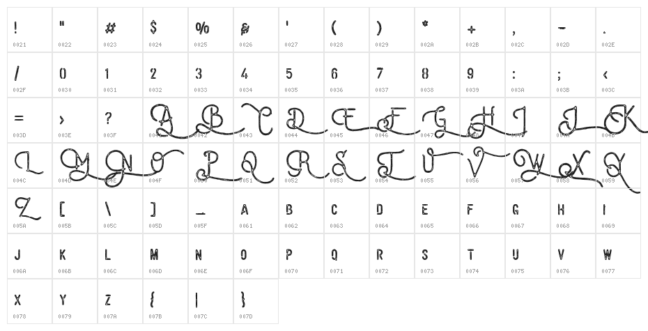 Vulturemotor Demo Character Map
