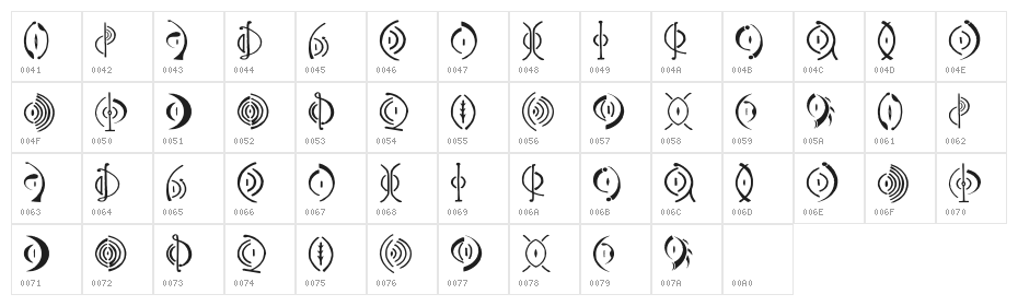 Vulva Regular Character Map
