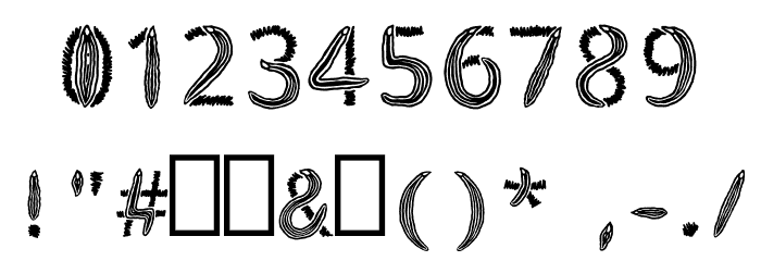 Vulva Typography Regular Font OTHER CHARS
