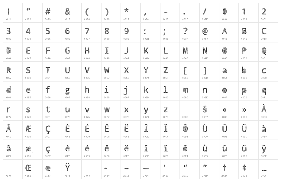 Vulva Typography Regular Character Map