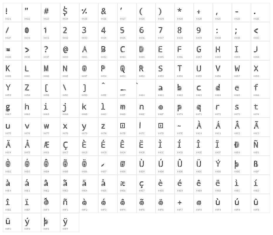 VulvaTypography-Regular Character Map