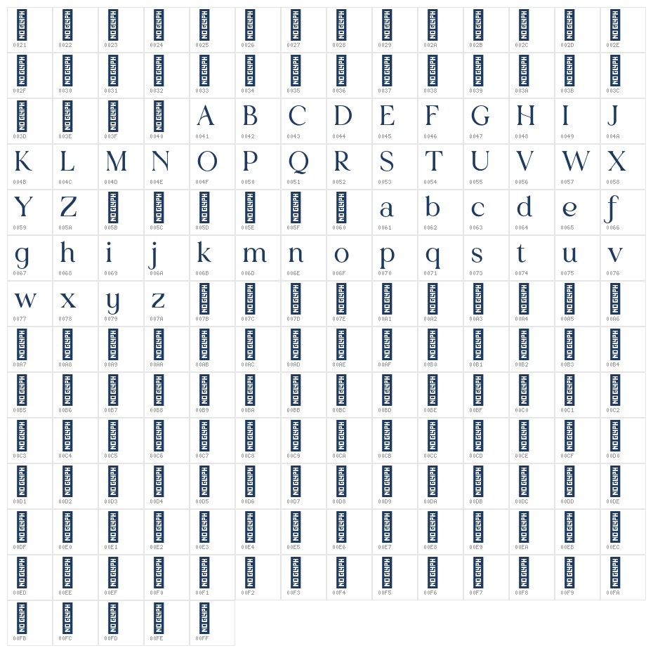 Vurnia Regular Character Map