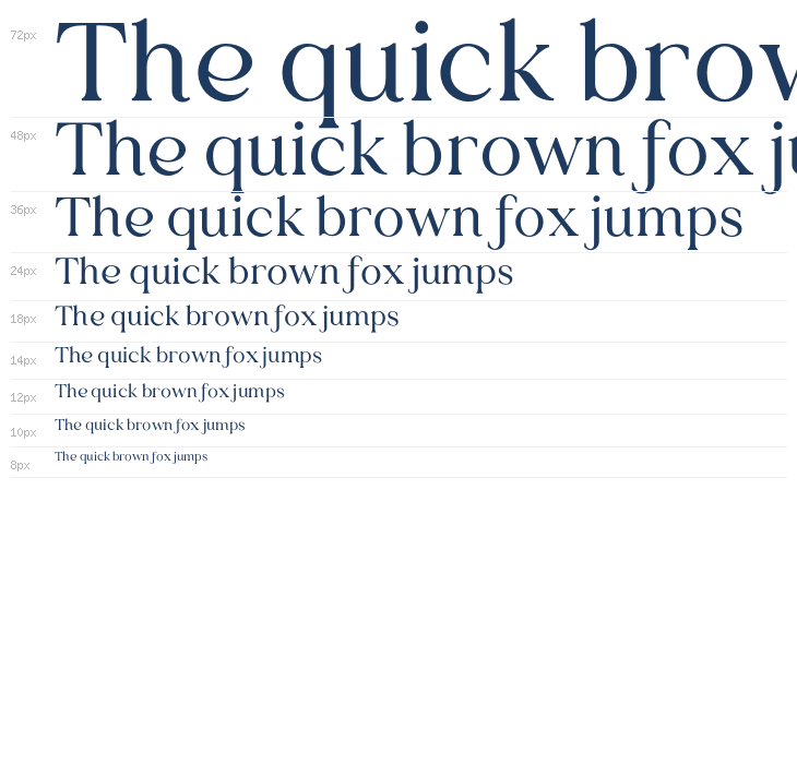 Vurnia Regular Waterfall