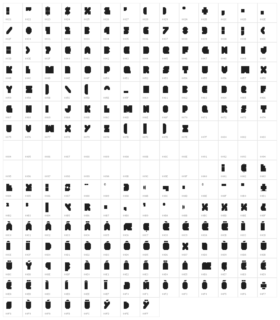 VX Rocket Condensed Character Map