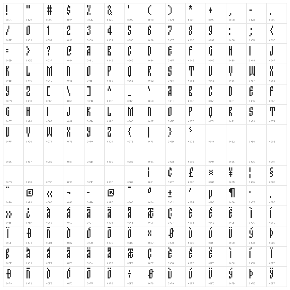 Vyaz Pixel Regular Character Map
