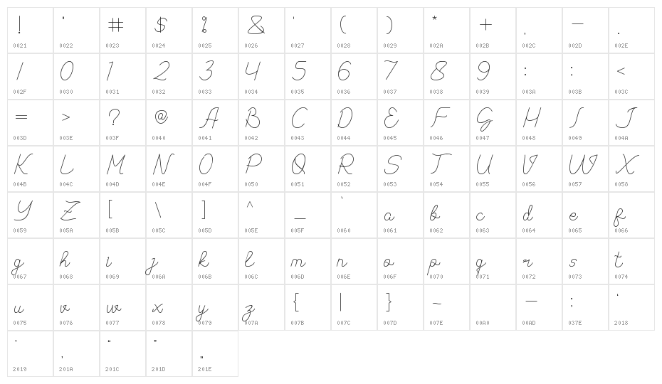 Vyodra Character Map