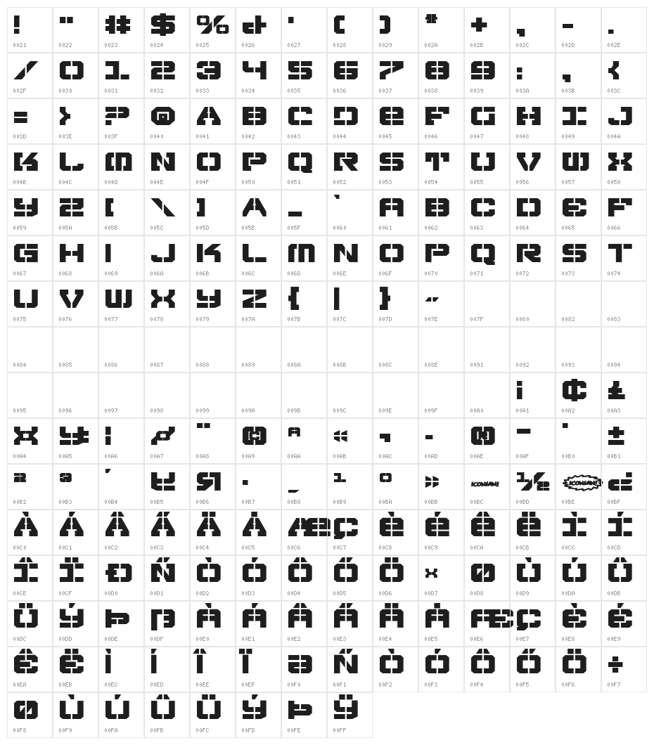 Vyper Bold Expanded Character Map