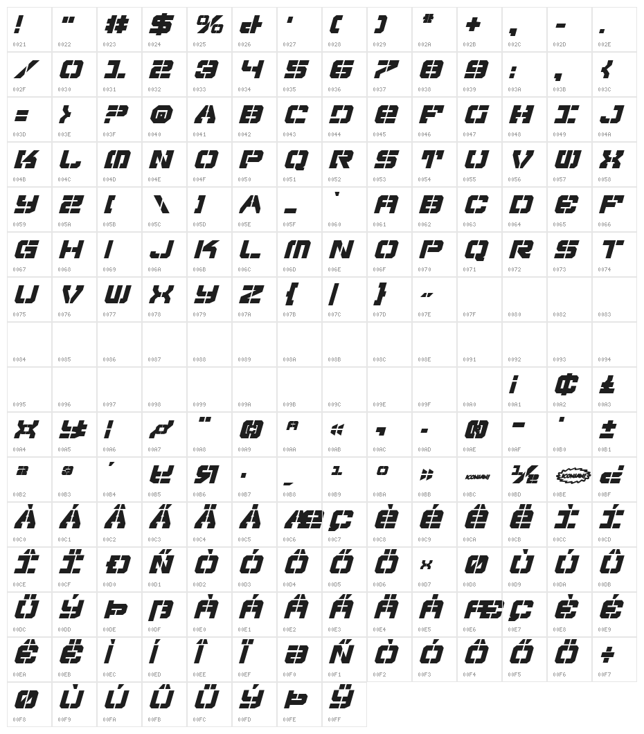 Vyper Bold Italic Character Map