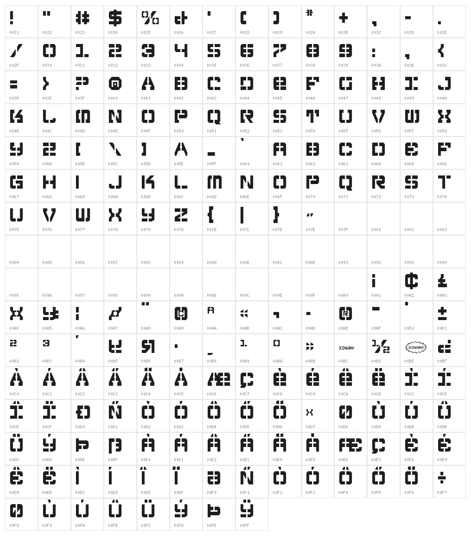 Vyper Condensed Character Map