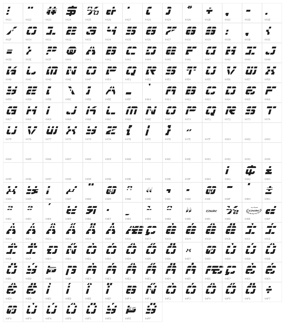 Vyper Laser Italic Character Map