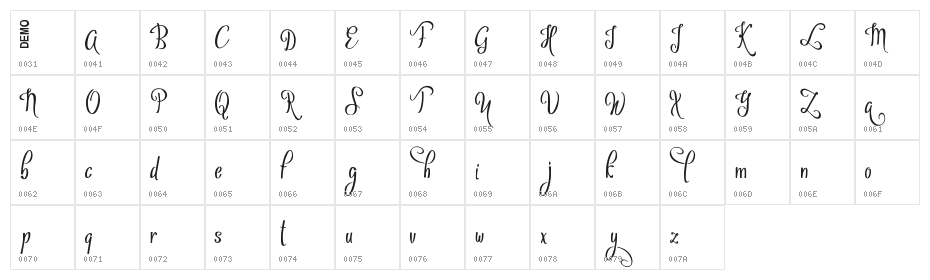 Vytorla Mix Demo Character Map