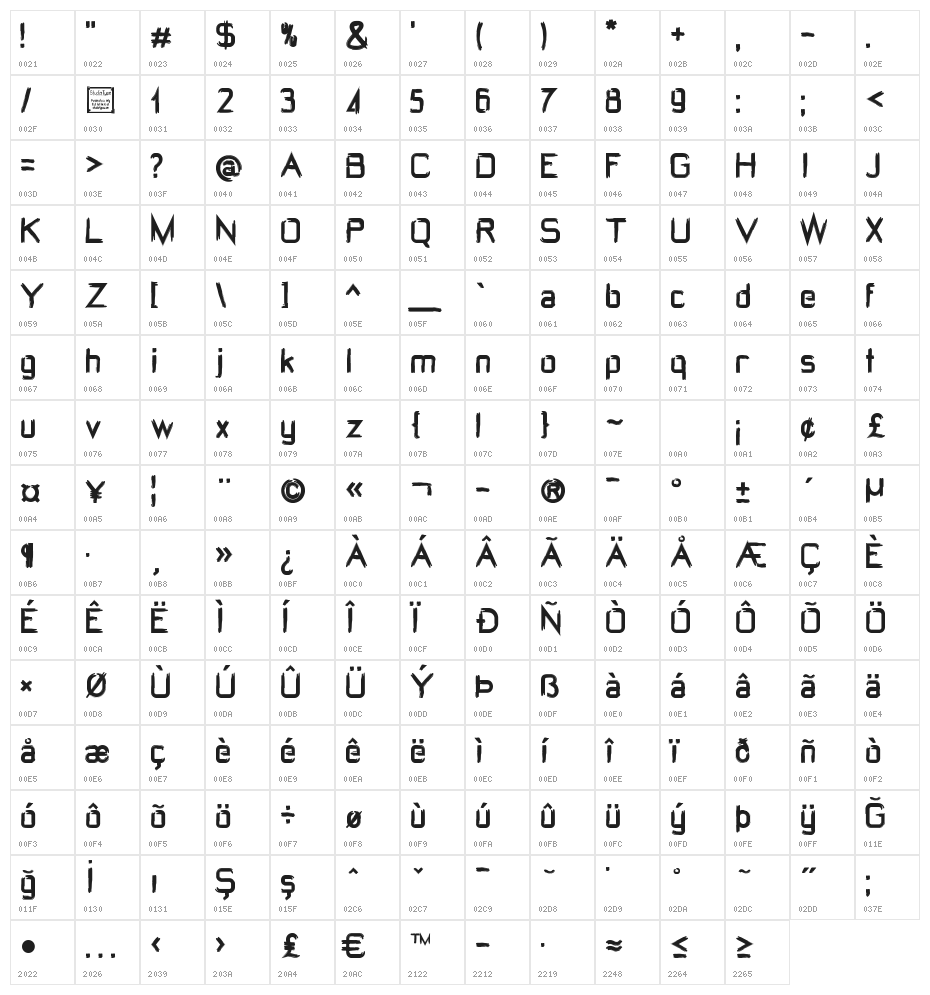 W@rdooM Character Map