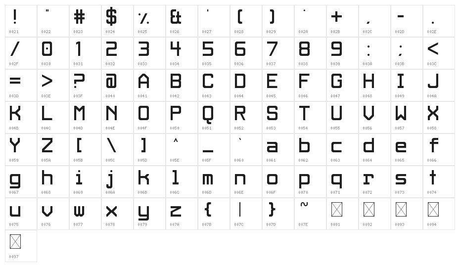 W3$iP Regular Character Map