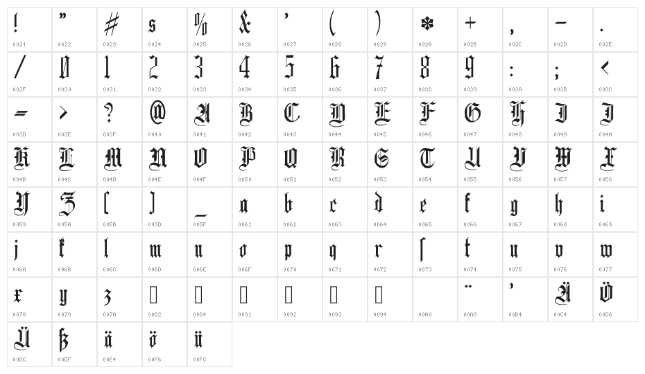 W_Hamann1907 Character Map