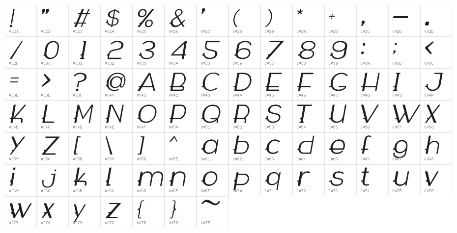 WABECO Italic Character Map