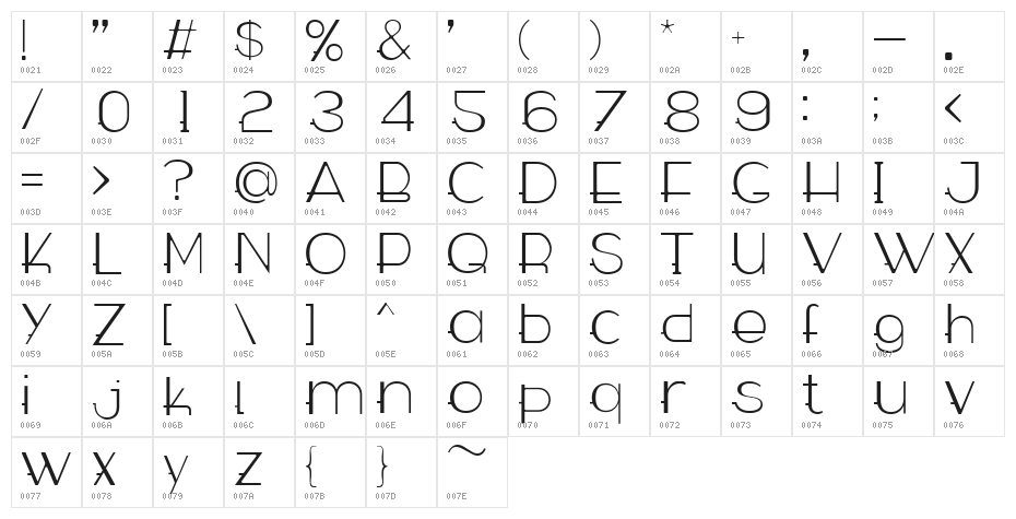 WABECO Thin Character Map