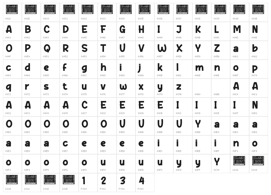WAGHU Personal Use Character Map