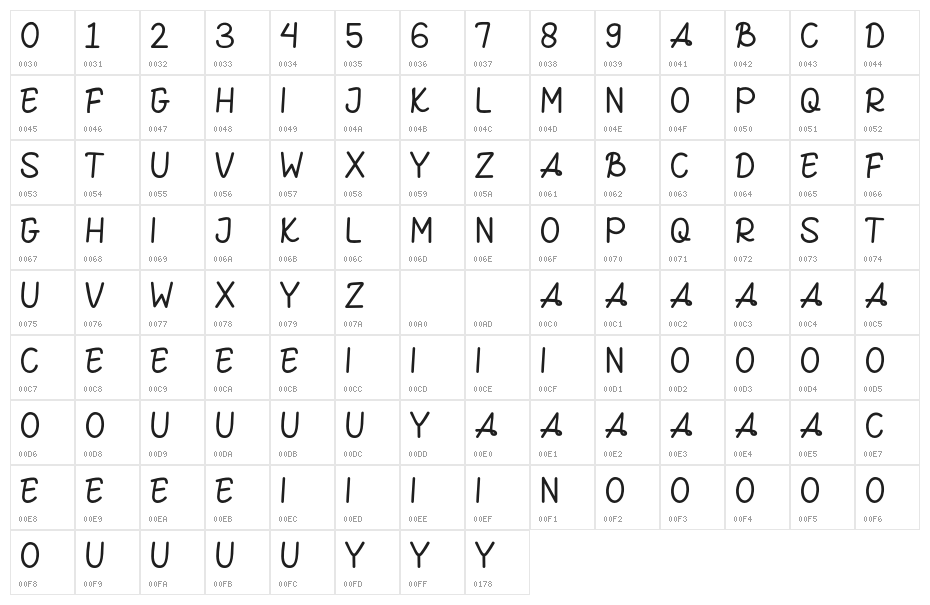 WAKTURegular Character Map