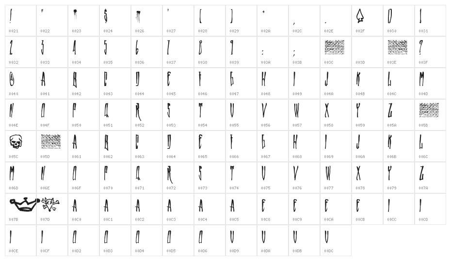 WALLRIDE Character Map