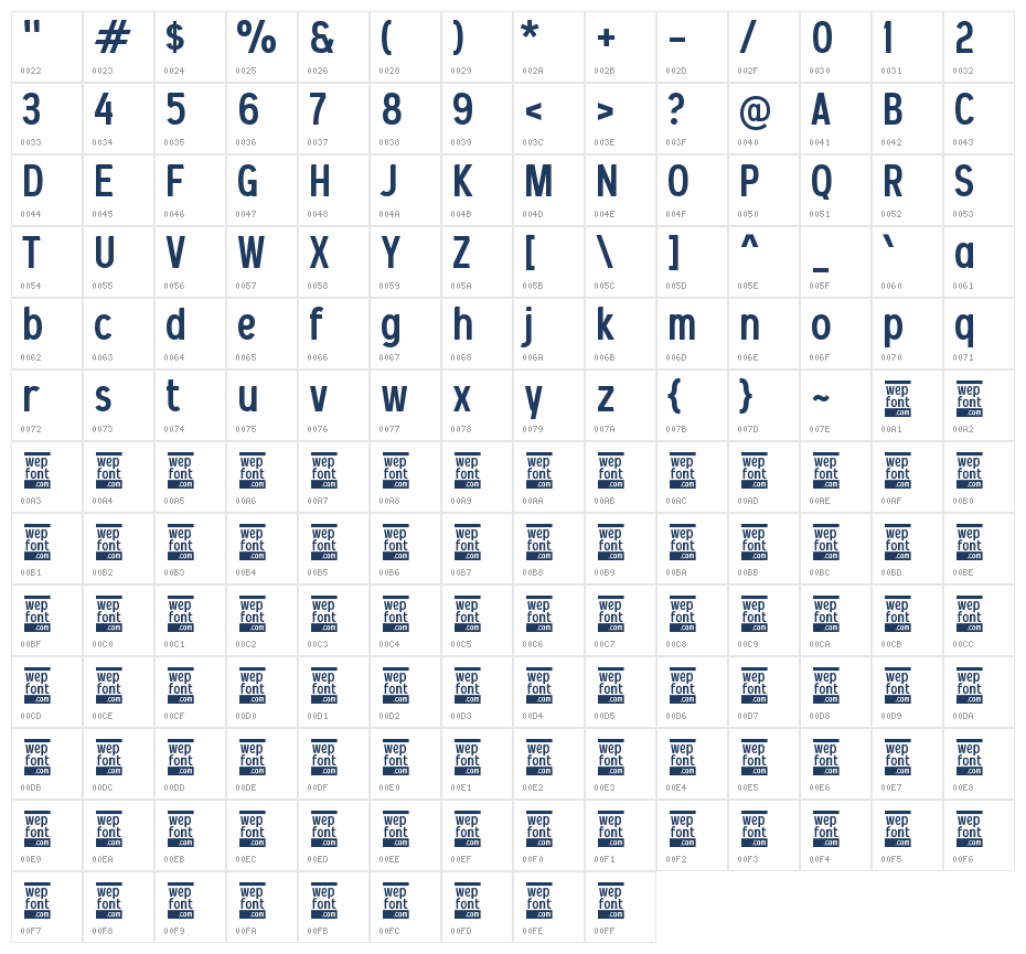 WAN 2345 Character Map
