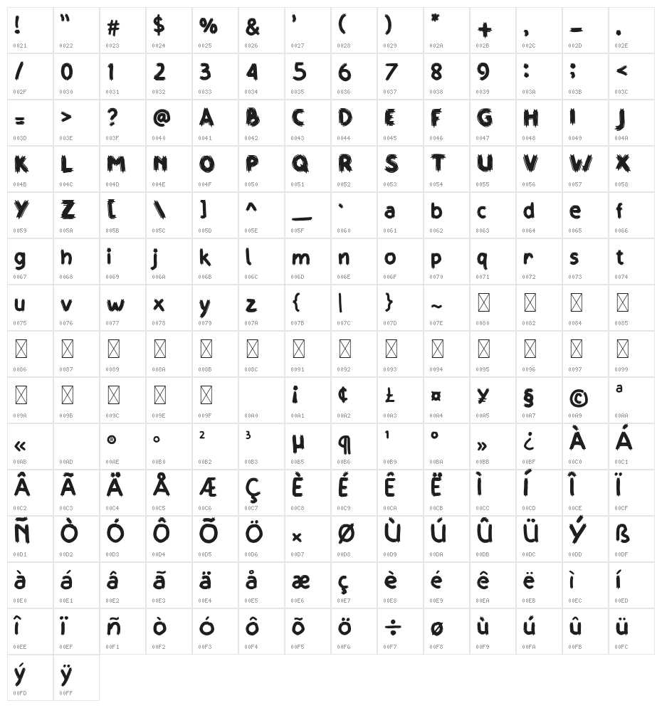 WANDERISM Character Map