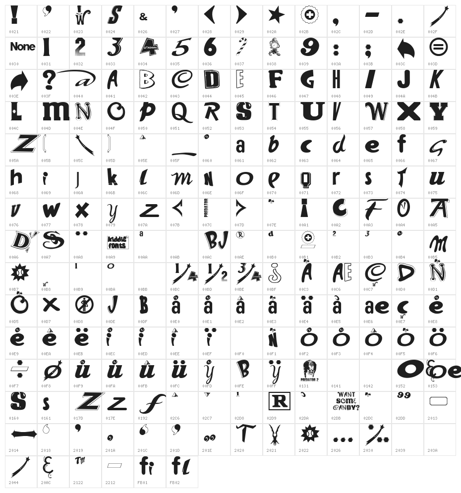 WANT SOME CANDY Character Map