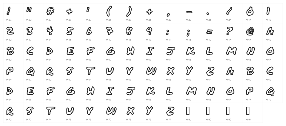 WAREHOUSE Character Map