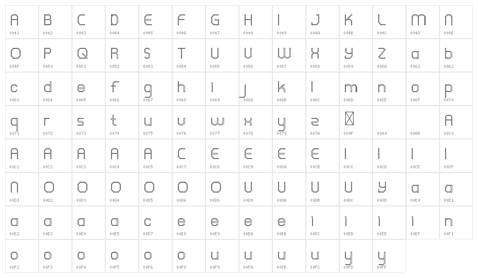 WARINGTONS DEMO Outline Character Map