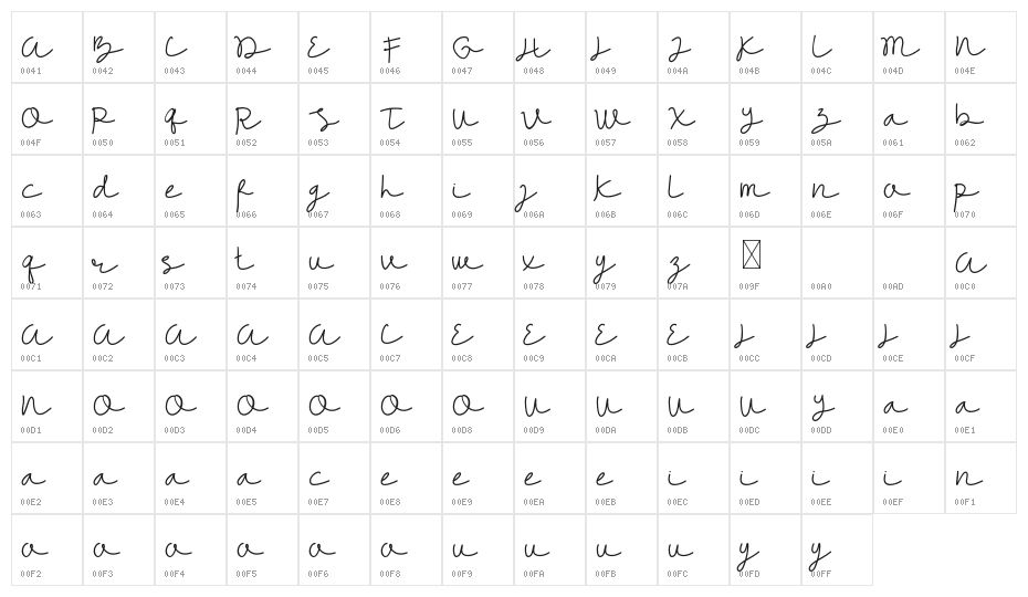 WARINGTONS DEMO Script Character Map