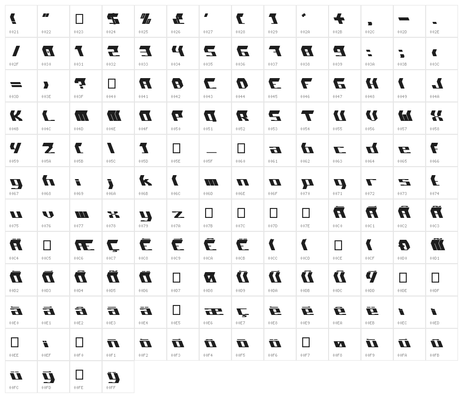 WARNING Character Map