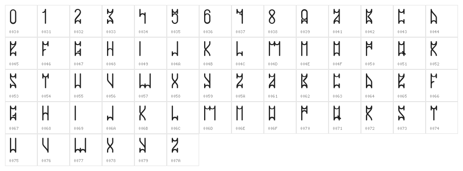 WARRIORZ 73 Regular Character Map