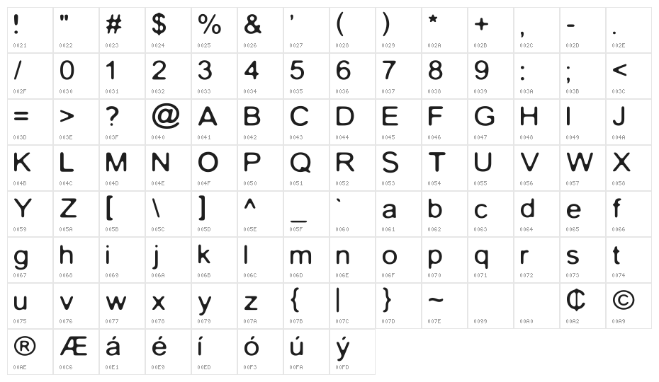 WARZONE 99 Character Map