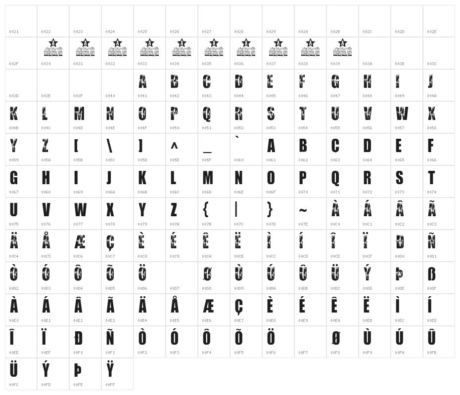 WATCHER PERSONAL USE Bold Character Map