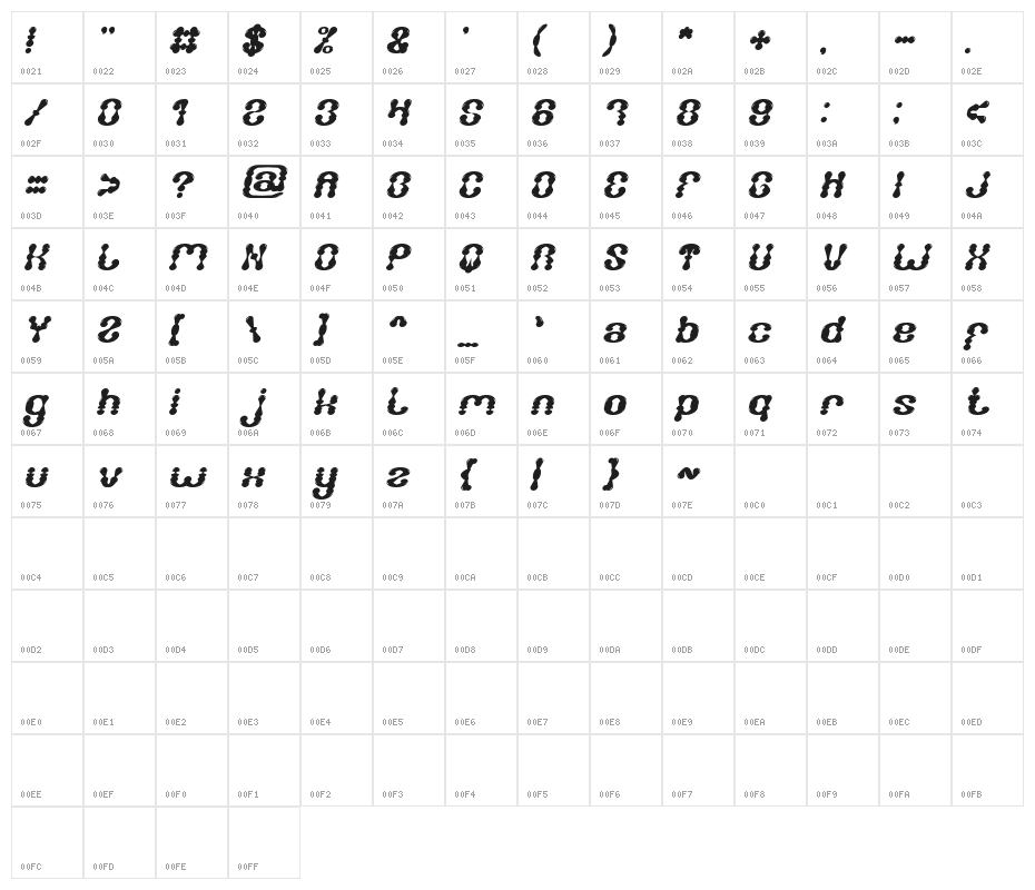 WATER DROP Italic Character Map