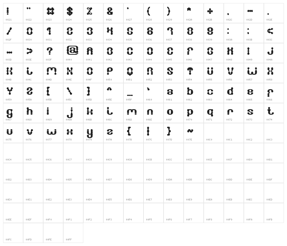 WATER DROP Character Map