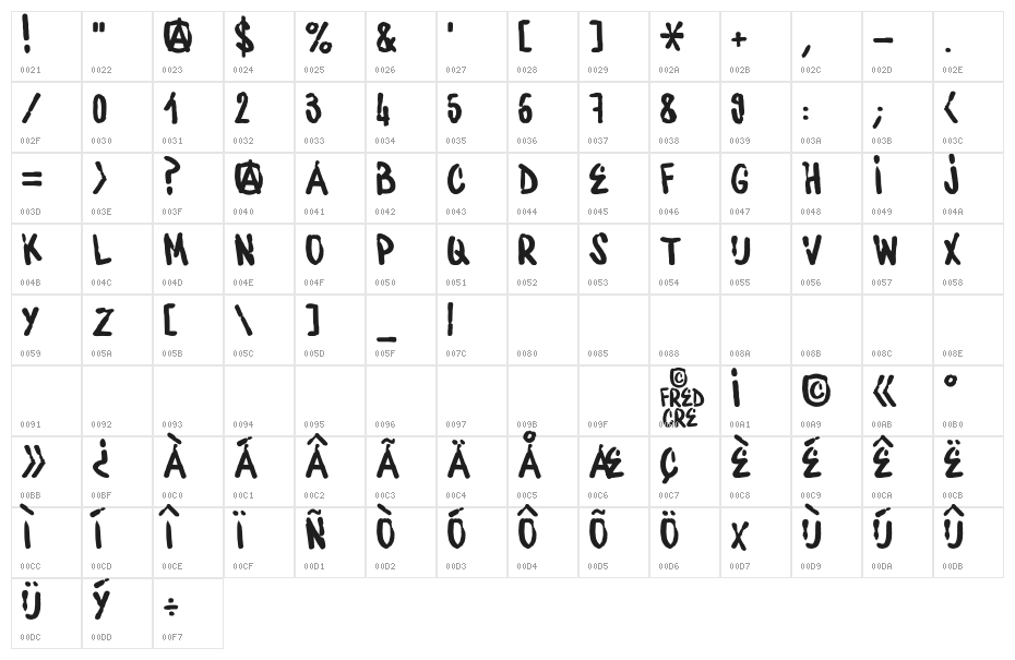 WATERBASE_CRE Character Map