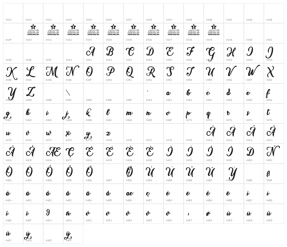 WATERCOLORS CLEAN PERSONAL USE Italic Character Map