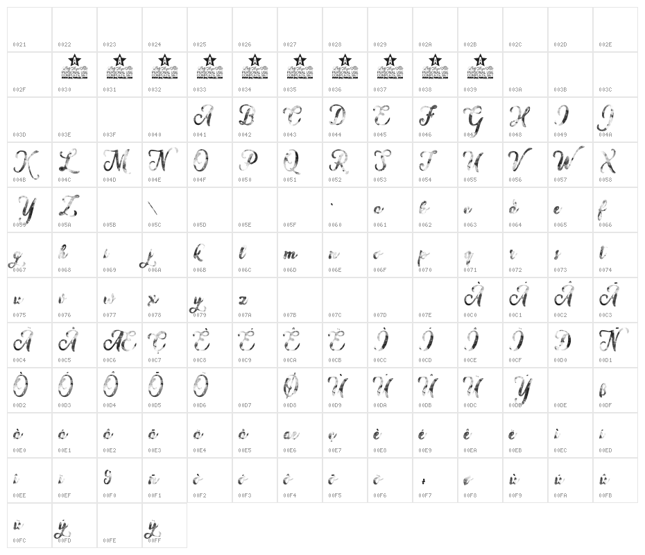 WATERCOLORS PERSONAL USE Italic Character Map
