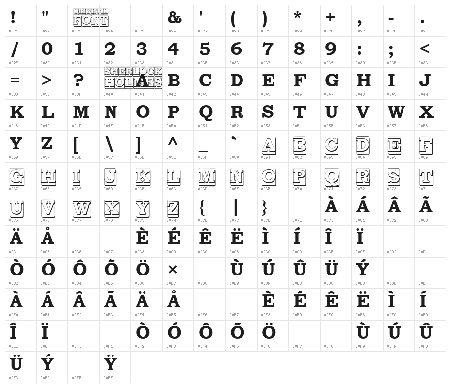 WATSON Character Map