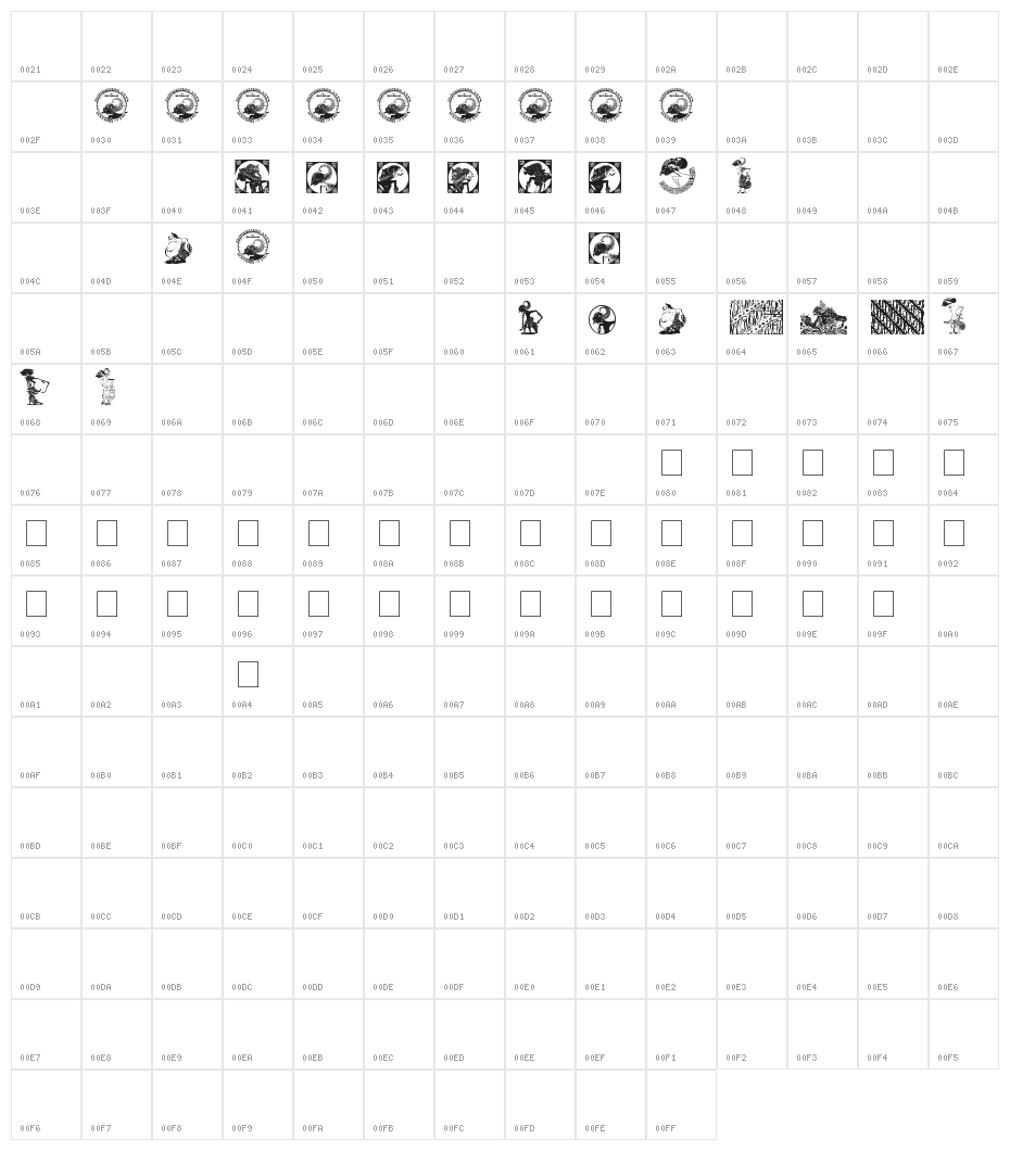 WAYANG of JAVA Character Map