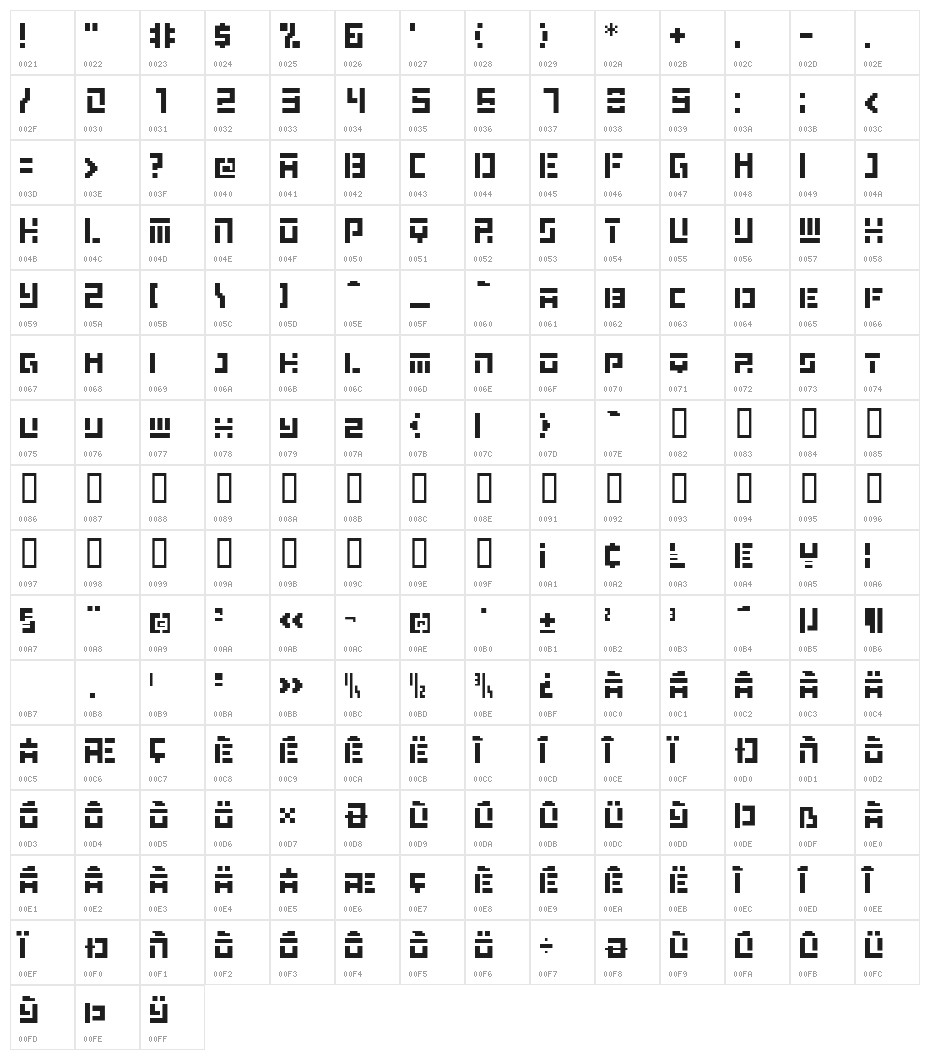 WAtchTV Character Map