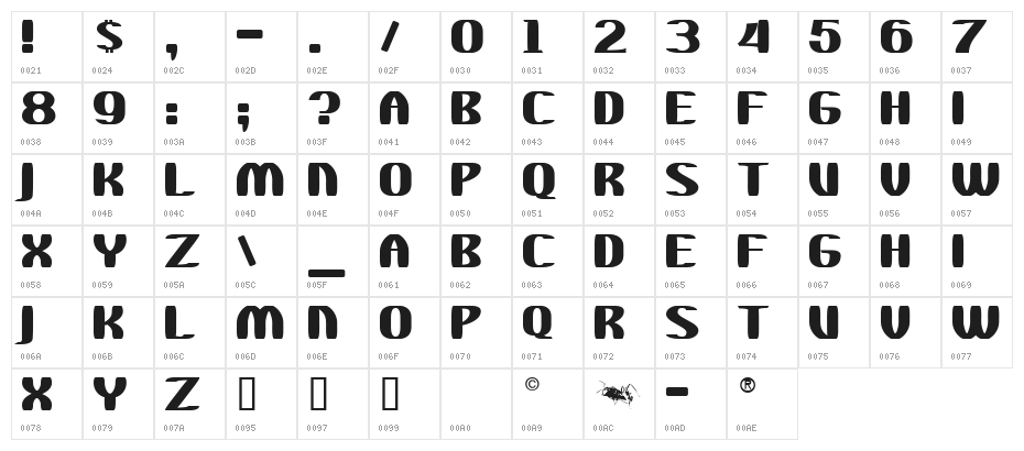 WaChaKa Character Map