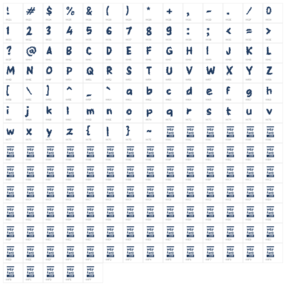 Waaeman Character Map