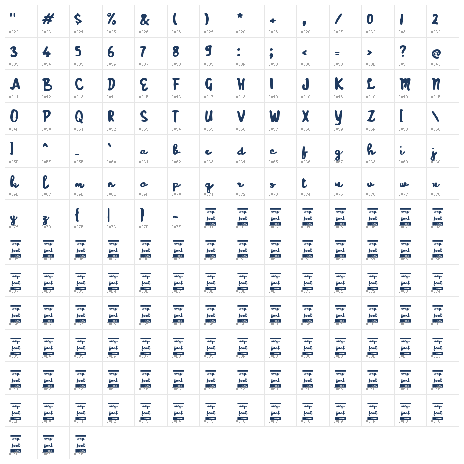 Waakota Character Map