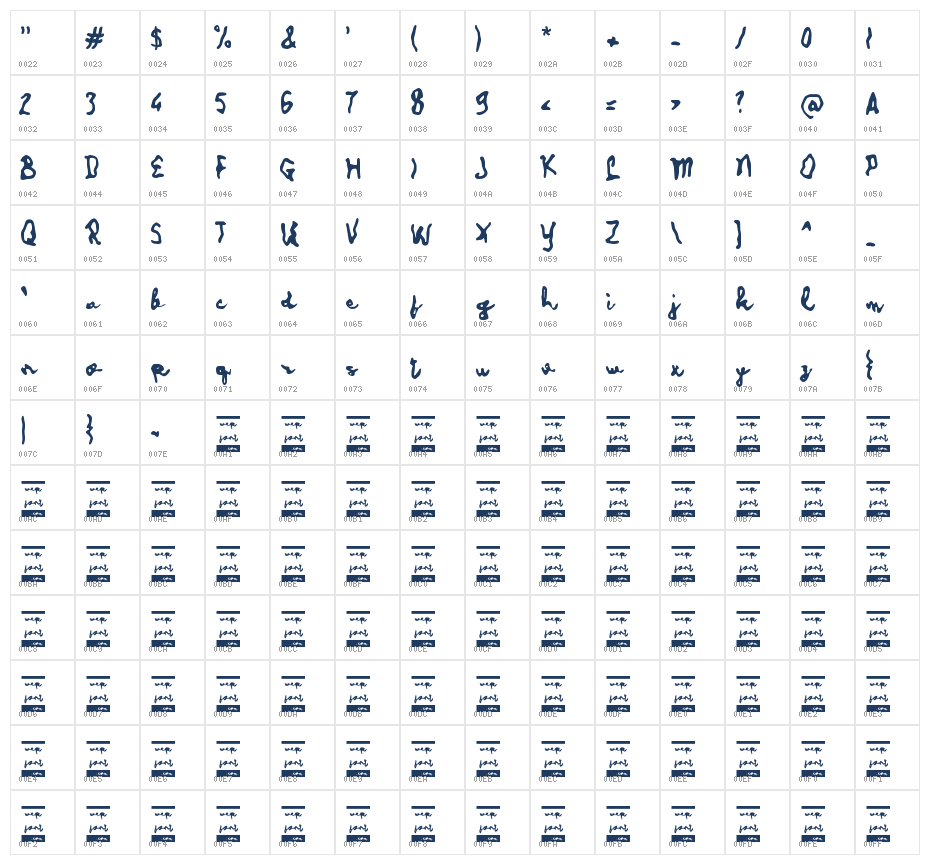 Waamella Character Map