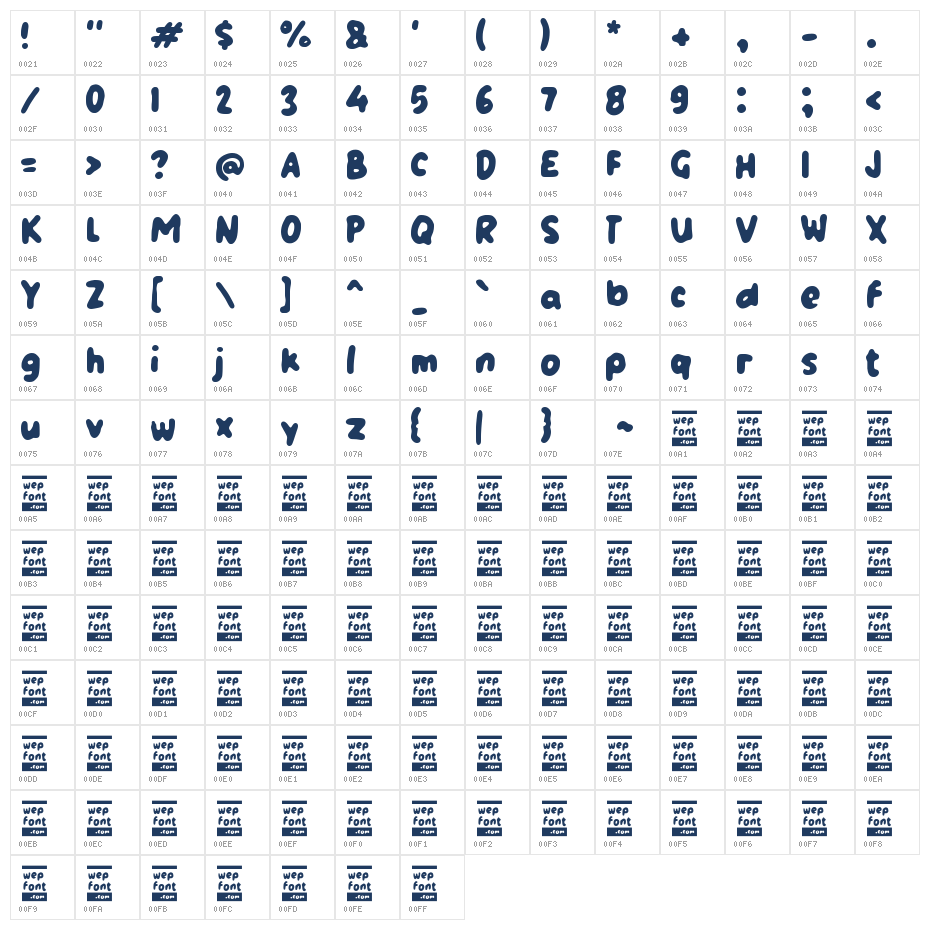 Waamista Character Map