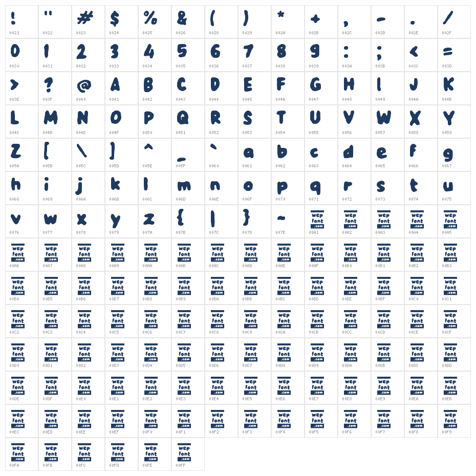 Waarbia Character Map