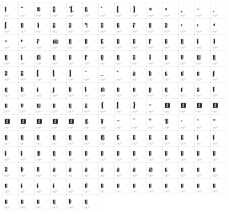 Wabbit Sans Regular Character Map