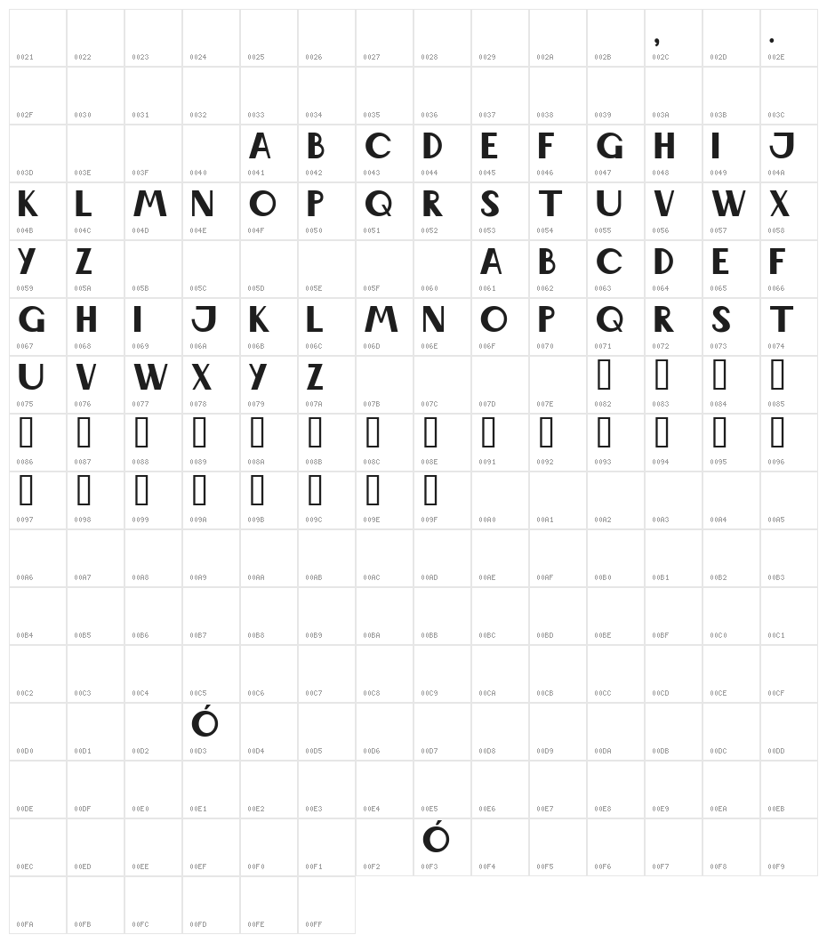 Wabene Character Map